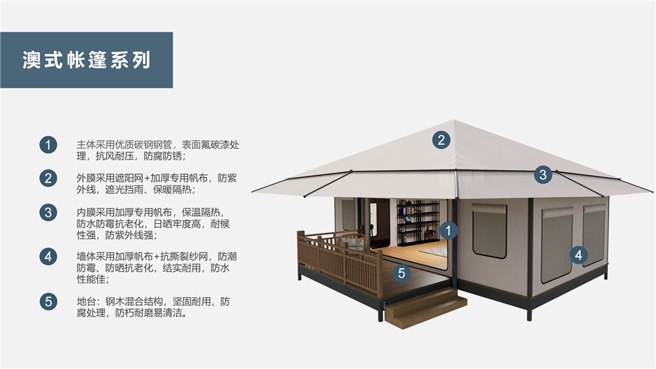 望城区户外野奢帐篷></p><p>此外，生物荧光照明系统还为户外露营增添了一份别样的乐趣。在夜晚，你可以躺在帐篷里，仰望星空，欣赏着周围闪烁的荧光，仿佛置身于一个神秘的童话世界。孩子们会对这神奇的光芒充满好奇，围绕着帐篷嬉戏玩耍，感受大自然赋予的独特魅力。这种独特的体验，将成为你与家人、朋友之间珍贵的回忆，让户外露营变得更加难忘。</p><p>对于追求高品质户外生活的人们来说，生物荧光照明系统的户外野奢帐篷无疑是一个绝佳的选择。它不仅提供了舒适的住宿环境，还为你带来了与自然亲密接触的独特机会。在这个快节奏的时代，让我们放慢脚步，走进大自然，感受生物荧光照明系统带来的奇妙夜晚，开启一场别样的户外野奢之旅。</p><p>随着技术的不断进步，相信生物荧光照明系统将会在未来的户外领域得到更广泛的应用。它将为更多的人带来独特的户外体验，让我们在享受自然的同时，也能领略到科技与自然相结合的无限魅力。让我们一起期待这个充满奇幻光芒的未来户外世界，迎接更多惊喜与美好的到来。</p>    </article>
    <span class=